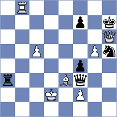 Sankalp - Tillyaev (Khanty-Mansiysk RUS, 2025)