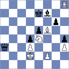 Sammed Jaykumar - Sai (chess.com INT, 2024)