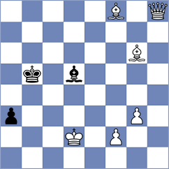 Oparin - Sklokin (chess.com INT, 2025)