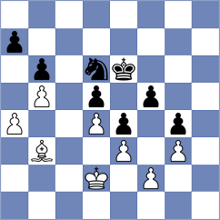 Karthik - Lopez del Alamo (chess.com INT, 2023)