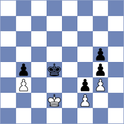 Usov - Grigoriants (chess.com INT, 2024)