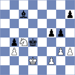 Buscar - Nitish (chess.com INT, 2025)