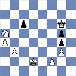 Sarveshwaran V - Li (chess.com INT, 2025)