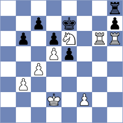Rietze - Mitrovic (chess.com INT, 2024)
