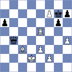 Costachi - Dragicevic (Zagreb CRO, 2023)