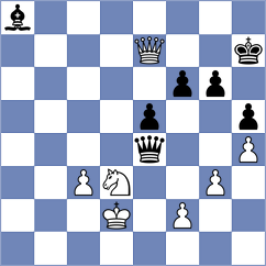 Rudolf - Madej (Lublin, 2006)