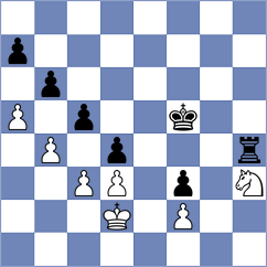 Liu - Guenner (Hilden, 2004)