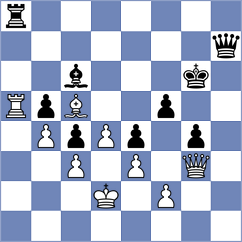 Schnaider - Radhakrishnan (chess.com INT, 2025)