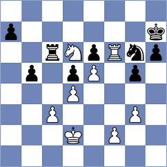 Zhou - Rudykh (chess.com INT, 2022)