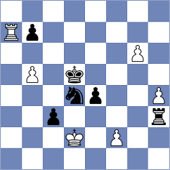 Sviridov - Yakubboev (Chess.com INT, 2021)