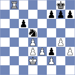 Shubenkova - Kordzadze (FIDE Online Arena INT, 2024)