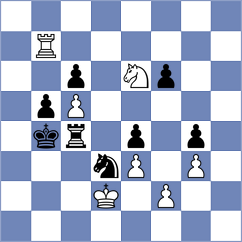 Gorjachev - Davydov (Moscow, 2006)