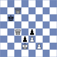Evdokimov - Dogan (chess.com INT, 2025)