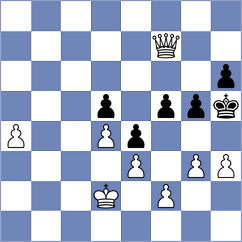 Shapiro - Tharushi (chess.com INT, 2023)