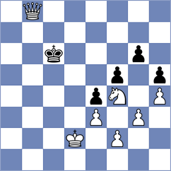 Goriatchkin - Lohani (chess.com INT, 2022)