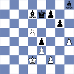 Holinka - Chen (chess.com INT, 2025)