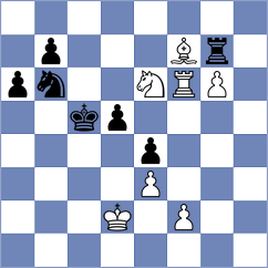 Erigaisi - Rustemov (chess.com INT, 2025)