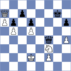 Dmitrenko - Sindarov (Tashkent, 2015)