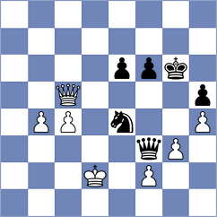 Lau - Novoselov (chess.com INT, 2025)