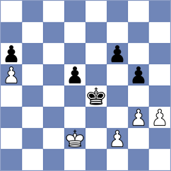 Rieth - Dirks (Werther, 2004)