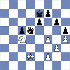 Paval - Mirzoev (chess.com INT, 2024)