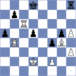 Tsaruk - Villarreal (chess.com INT, 2025)
