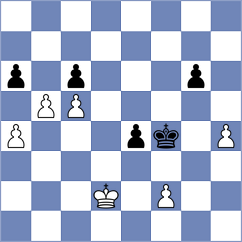 Bagheri - Droin (Chess.com INT, 2020)