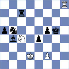 Suvorov - Perez Gormaz (chess.com INT, 2025)