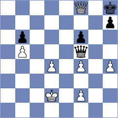 Iskusnyh - Yunker (chess.com INT, 2024)