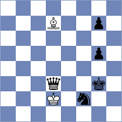 Yakhiyayev - Swapnil (Chess.com INT, 2017)