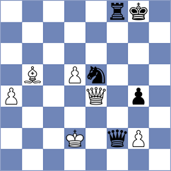 Skytte - Daulet (chess.com INT, 2025)