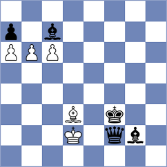 Sarana - Drozdowski (chess.com INT, 2025)