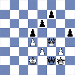 Koneru - Aronian (chess24.com INT, 2021)