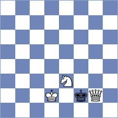 Mikaelyan - Lisenkov (chess.com INT, 2025)