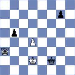 Korchmar - Nefedov (Chess.com INT, 2021)