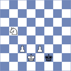 Dowgird - Rodrigues (chess.com INT, 2024)