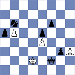 Bullen - Akhayan (chess.com INT, 2023)