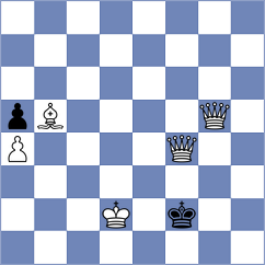 Najafinia - Davoodi (Chess.com INT, 2021)