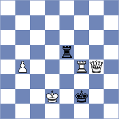 Gasparyan - Colville (chess.com INT, 2025)