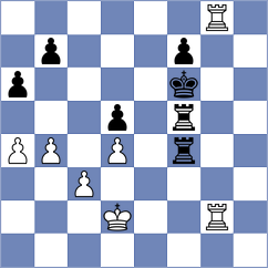 Rajanish - Demina (chess.com INT, 2025)
