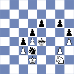 Le - Novosel (chess.com INT, 2025)