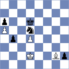 Shtyka - Skytte (chess.com INT, 2022)