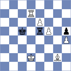 Golban - Kuzmenko (Moscow, 2008)