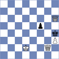 Garakov - Pulpan (chess.com INT, 2023)