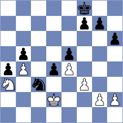Wang - Guo (Shanghai CHN, 2024)