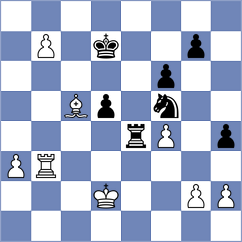 Kravtsiv - Krzywda (chess.com INT, 2023)