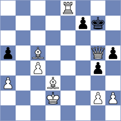 Harazha - Dudley (Chess.com INT, 2021)