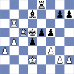 Zhigalko - Sharipov (chess.com INT, 2025)