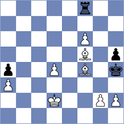 Lobanov - Garayev (Europe Echecs INT, 2021)