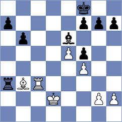 Praggnanandhaa - Nepomniachtchi (Chess.com INT, 2020)